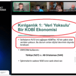 Dijital Dünyada İnsansızlaşma